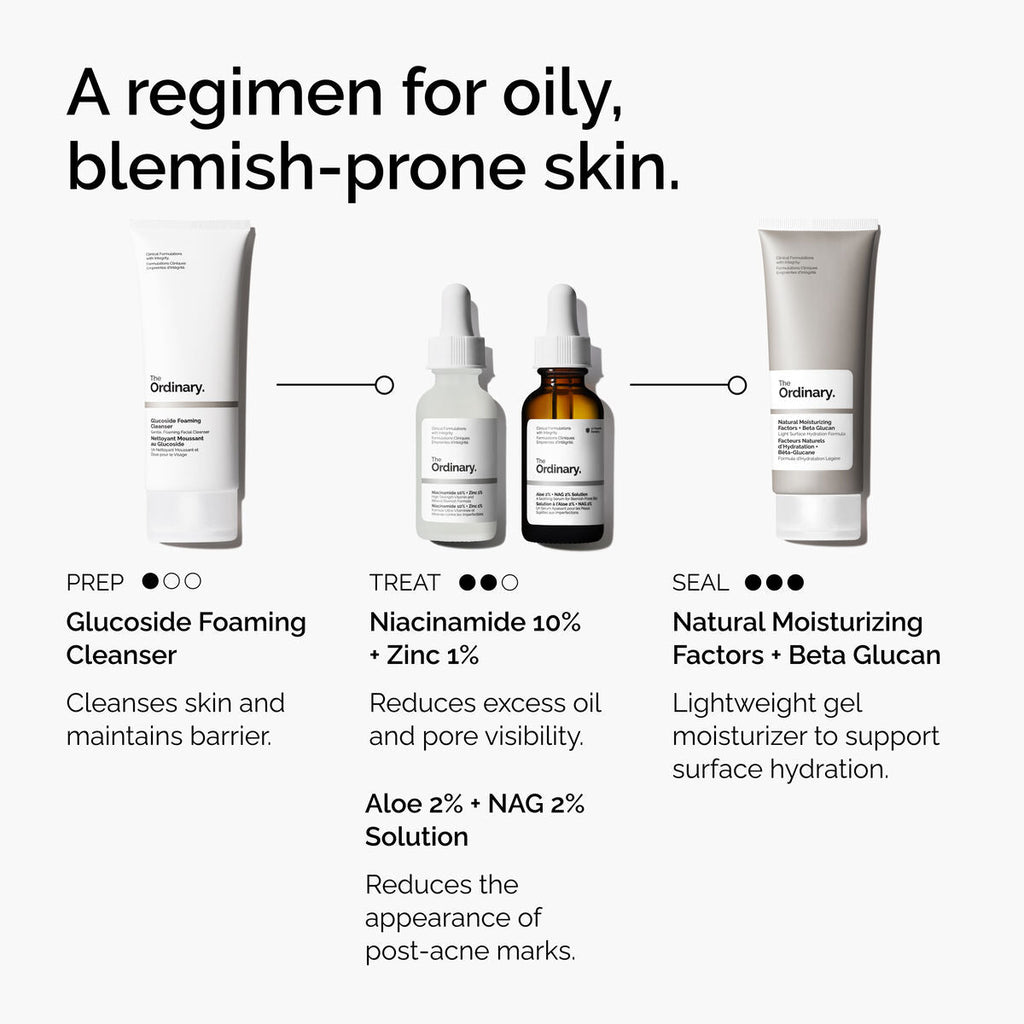 Aloe + NAG Solution Daily Treatment Ritual R0