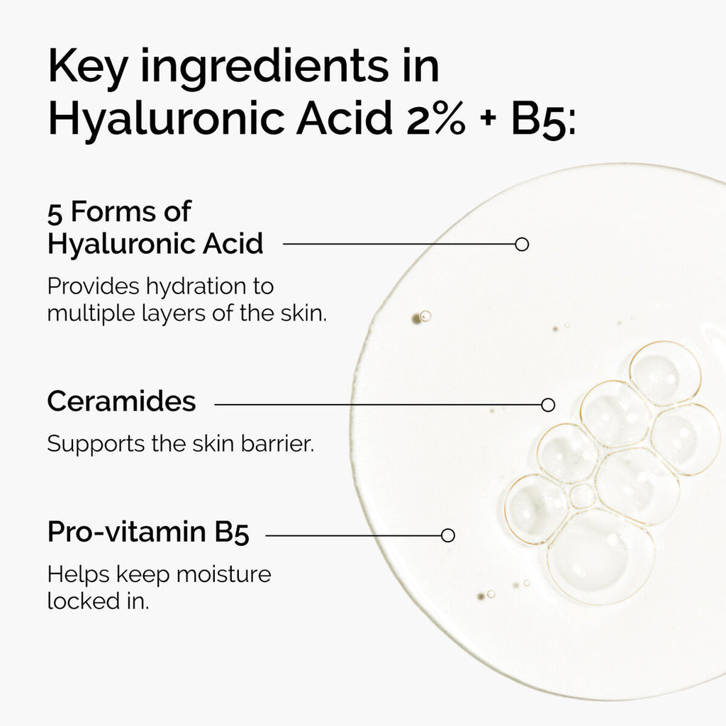 Hyaluronic Acid + B5 (with Ceramides) Targeted Serum Care F8