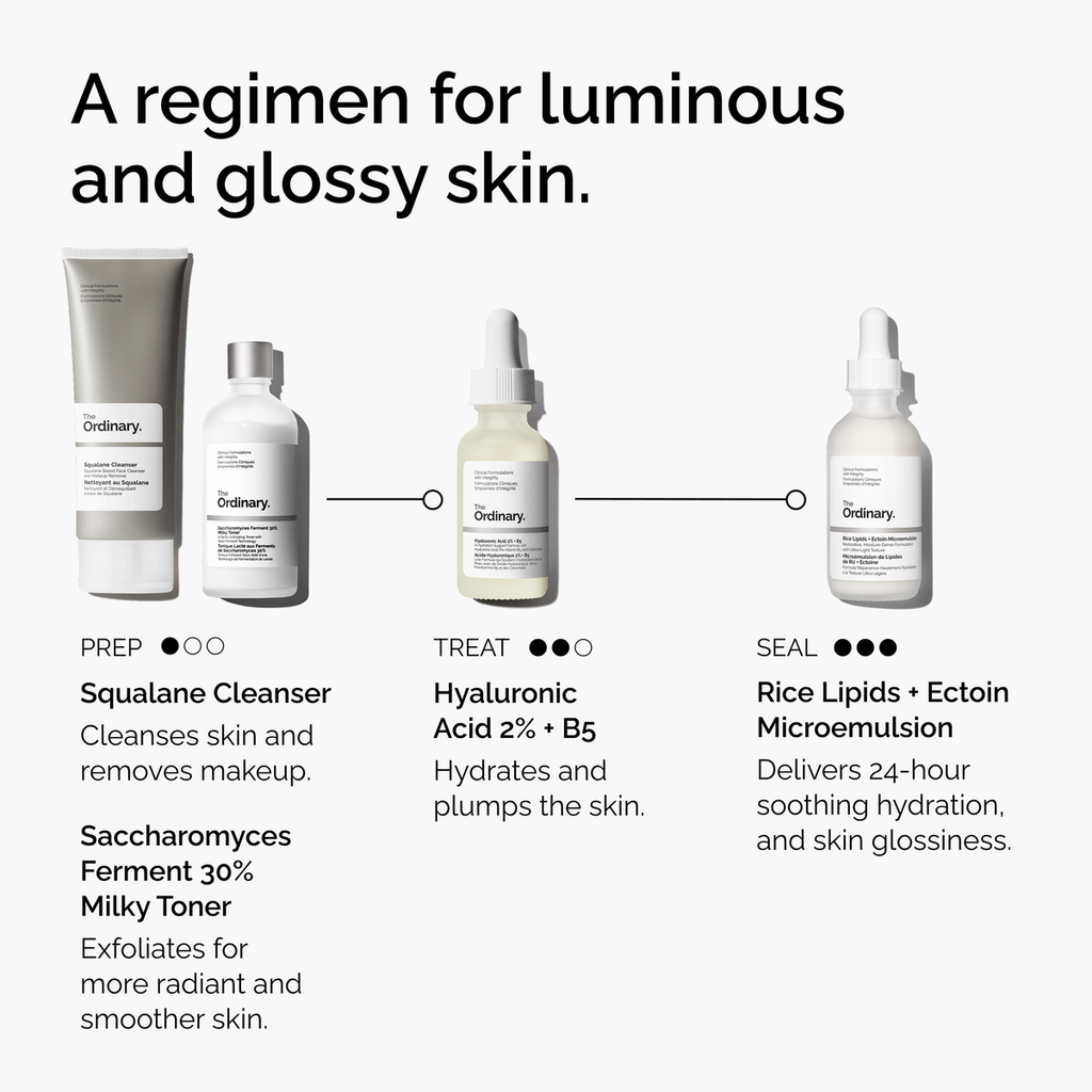 Rice Lipids + Ectoin Microemulsion Curated Care Set M3